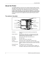 Preview for 8 page of DataCard RL90 User Manual