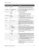 Preview for 45 page of DataCard RL90 User Manual