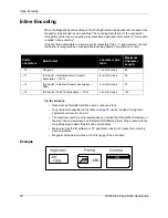 Preview for 84 page of DataCard RL90 User Manual