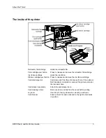 Предварительный просмотр 9 страницы DataCard RP90 User Manual