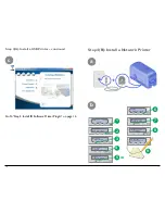 Preview for 7 page of DataCard SD Series Quick Install Manual