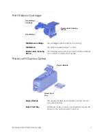 Предварительный просмотр 19 страницы DataCard SD Series User Manual