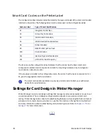 Preview for 44 page of DataCard SD160 Installation And Administrator'S Manual