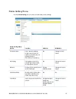 Preview for 51 page of DataCard SD160 Installation And Administrator'S Manual