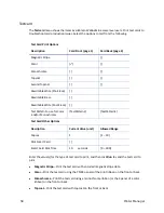 Preview for 72 page of DataCard SD160 Installation And Administrator'S Manual