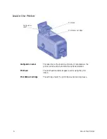 Preview for 20 page of DataCard SD160 User Manual