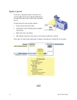 Preview for 22 page of DataCard SD160 User Manual