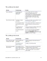 Preview for 57 page of DataCard SD160 User Manual