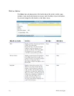 Preview for 44 page of DataCard SD260 Installation And Administration Manual