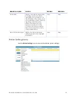 Предварительный просмотр 45 страницы DataCard SD260 Installation And Administration Manual