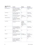 Preview for 46 page of DataCard SD260 Installation And Administration Manual