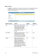 Предварительный просмотр 54 страницы DataCard SD260L Installation And Administrator'S Manual