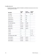 Preview for 74 page of DataCard SD260L Installation And Administrator'S Manual