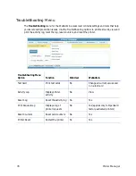 Preview for 90 page of DataCard SD260L Installation And Administrator'S Manual