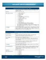 Preview for 5 page of DataCard SD460 Quick Start Manual