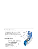 Предварительный просмотр 8 страницы DataCard SP25 Plus Printer Manual