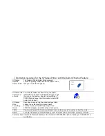 Preview for 2 page of DataCard SP35 Plus Printer Manual