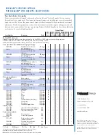 Preview for 2 page of DataCard SP35 Plus Supplementary Manual