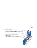 Preview for 6 page of DataCard SP55 Plus Printer Manual