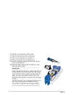 Preview for 21 page of DataCard SP55 Plus Printer Manual