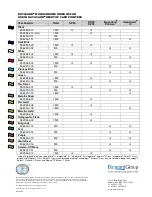 Предварительный просмотр 2 страницы DataCard SP55 Plus Supplementary Manual