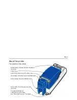 Предварительный просмотр 4 страницы DataCard SP55 Printer Manual