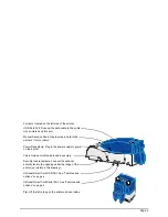 Предварительный просмотр 5 страницы DataCard SP55 Printer Manual