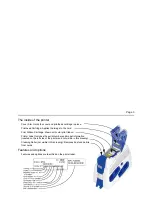 Preview for 8 page of DataCard SP75 Plus Manual