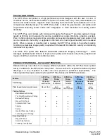 Preview for 5 page of DataCard SP75 Plus Product Manual