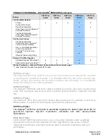 Preview for 6 page of DataCard SP75 Plus Product Manual