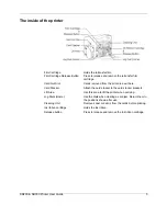 Предварительный просмотр 9 страницы DataCard SR200 User Manual