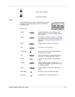 Preview for 47 page of DataCard SR200 User Manual