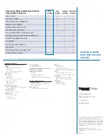 Предварительный просмотр 2 страницы DataCard Tru Photo Datasheet