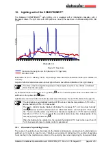 Предварительный просмотр 42 страницы Datacolor CONDITIONER Operation Manual