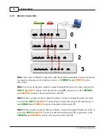 Предварительный просмотр 26 страницы Datacom Systems 2X16SP-1000BT User Manual