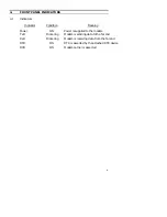 Preview for 8 page of Datacom Systems D56 User Manual