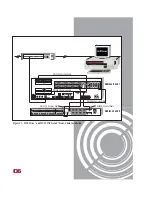 Предварительный просмотр 23 страницы Datacom Systems MULTINETswitch D28100BTSL Hardware Manual