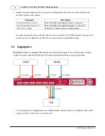 Предварительный просмотр 20 страницы Datacom Systems VS-1012-F Fast Start Manual