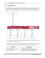 Предварительный просмотр 22 страницы Datacom Systems VS-1012-F Fast Start Manual