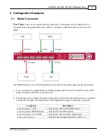 Предварительный просмотр 19 страницы Datacom Systems VS-1112-F Fast Start Manual