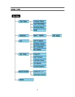 Preview for 9 page of Datacom Datacom DT-103 Operation Manual