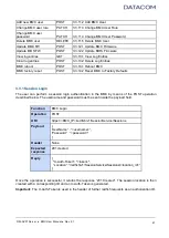 Предварительный просмотр 61 страницы Datacom DM-SV01 User Manual