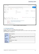 Предварительный просмотр 127 страницы Datacom DM-SV01 User Manual