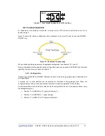 Preview for 41 page of Datacom DM16E1 Installation And Operation Manual