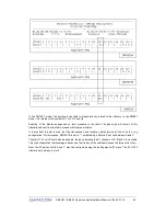 Preview for 42 page of Datacom DM16E1 Installation And Operation Manual