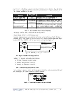 Preview for 54 page of Datacom DM16E1 Installation And Operation Manual