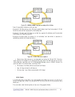 Preview for 57 page of Datacom DM16E1 Installation And Operation Manual