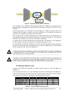 Preview for 65 page of Datacom DM16E1 Installation And Operation Manual