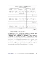 Preview for 75 page of Datacom DM16E1 Installation And Operation Manual