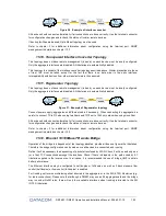 Preview for 102 page of Datacom DM16E1 Installation And Operation Manual